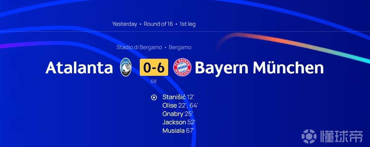 崩盘，亚特兰大是近12年首支欧冠主场被打进6球的意甲球队