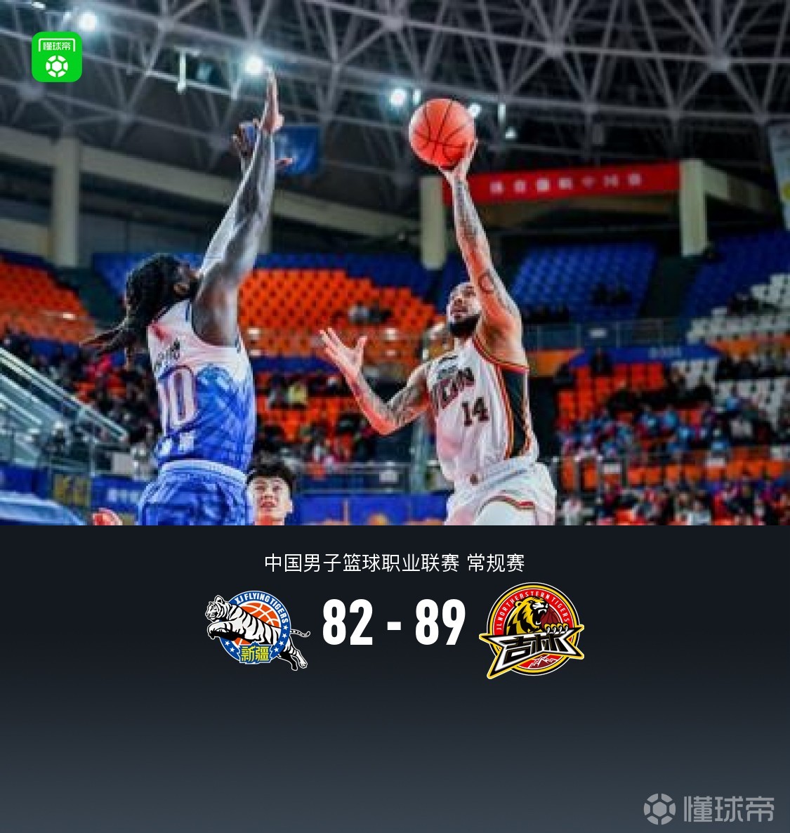 吉林89-82力克新疆，阿不都沙拉木13分，摩尔34+5